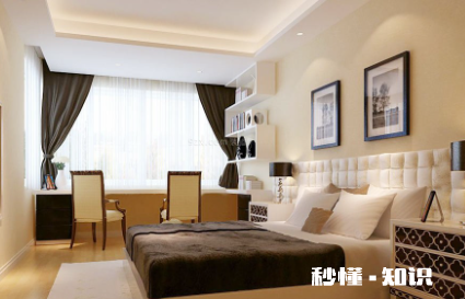 装门应该在乳胶漆之前还是以后 门是最后安装的吗