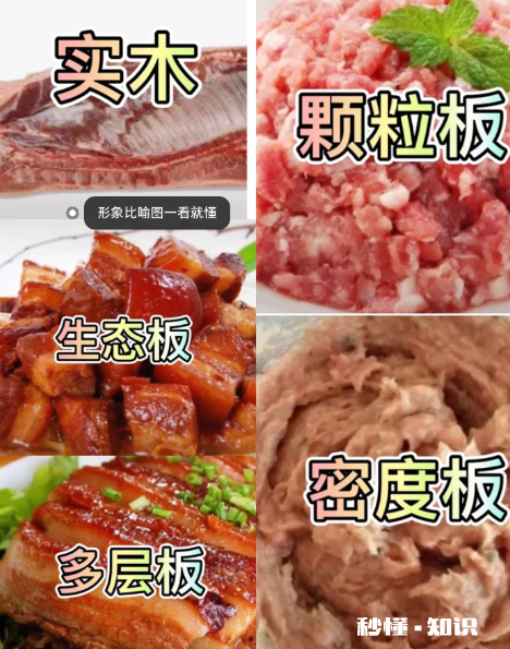 板子锯完不封边有甲醛吗 板子不封边有什么危害