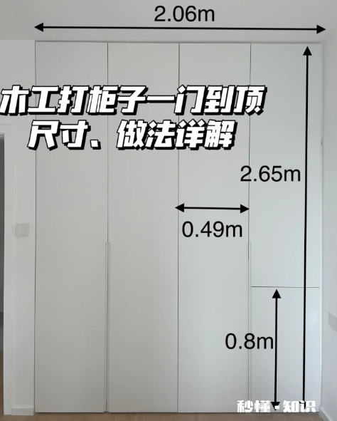 木工打柜子是在铺木地板前还是后 木工打柜子可以做一门到顶吗