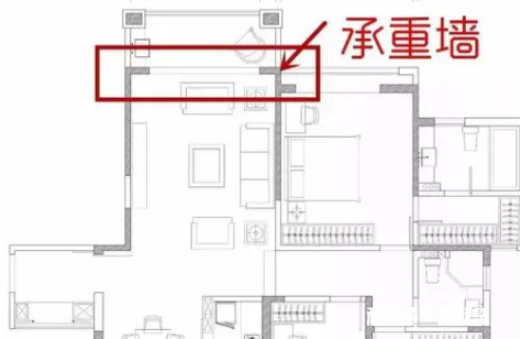 如何判断房屋承重墙 房屋的承重墙是哪些部位