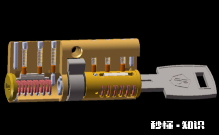 锁芯坏了怎么换锁芯 锁芯转不动打不开怎么办