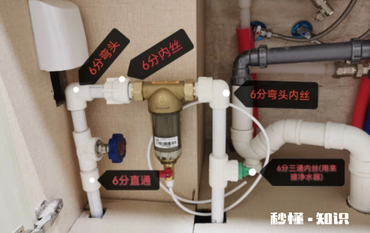 前置过滤器安装在阀门前还是后 前置过滤器怎么安装图