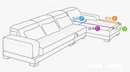 沙发套买哪种的比较好 沙发套怎么选择尺寸