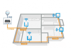 全屋wifi有必要安装吗 装修时全屋wifi什么时候做