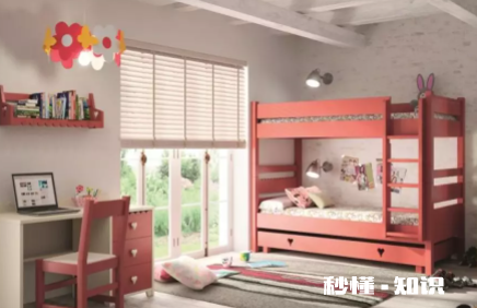 儿童房的灯装多大合适 儿童房装射灯怎么样