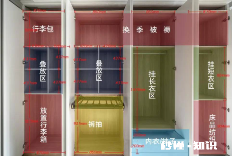 衣柜里的衣服怎么收纳 衣柜里怎么放衣服合理