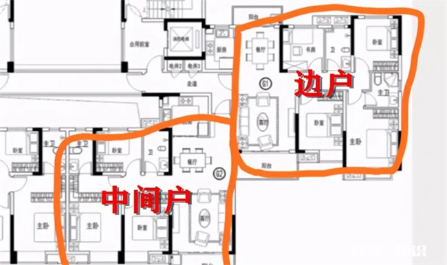 选户型中间户还是边上好 中间户型好还是边户好