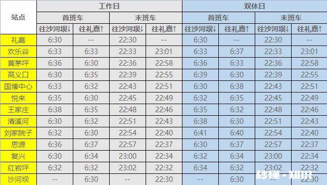重庆地铁国博线运营时间 地铁国博线开收班时间
