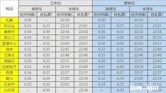 重庆轨道国博线交通运营时间调整 重庆国博线最新运营时间