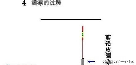 十五米竿漂怎么调