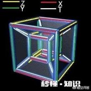 地球人是高维生物的投影吗