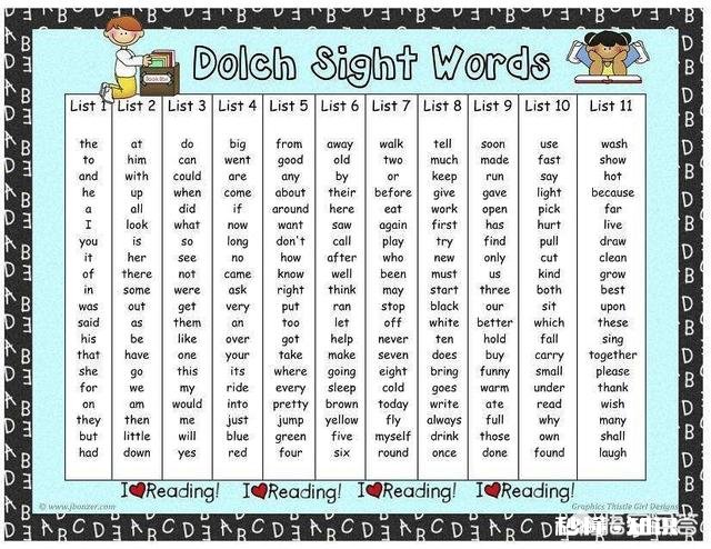 幼儿英语启蒙书籍推荐一下有哪些好的，谢谢