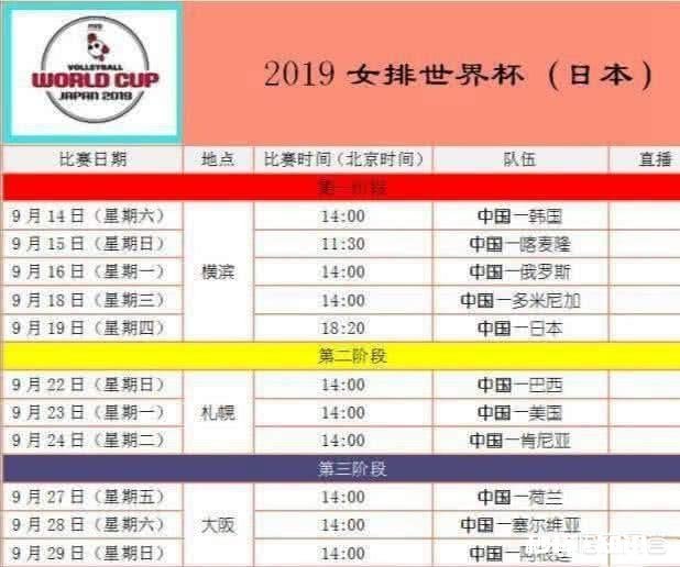 日本估伎重演换女排用球针对欧洲，中国女排刘晏含一喜，李盈莹一忧，您如何看待