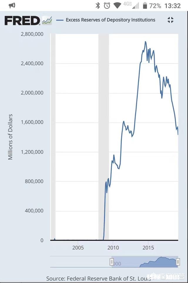 国际油价有可能出现深跌走势吗本次调整可能在哪个价位获得支撑