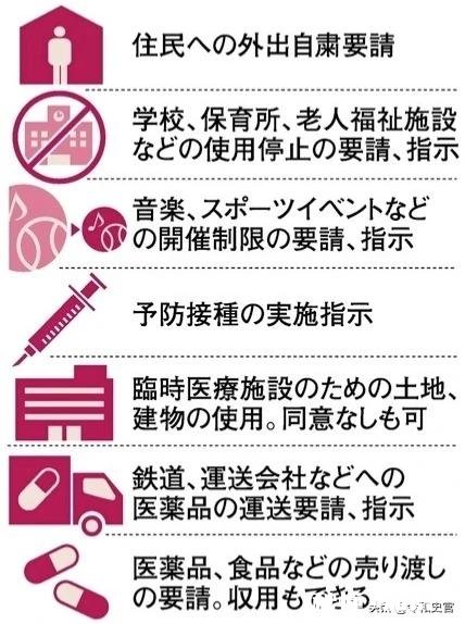 日本首相安倍晋三即将发表《紧急事态宣言》，这对于日本国民意味着什么