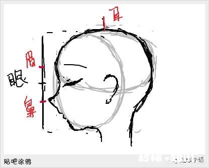 漫画人物侧脸怎么画好看