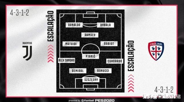 2020年第一帽！C罗三射一传，尤文4：0大胜卡利亚里。如何评价这场比赛