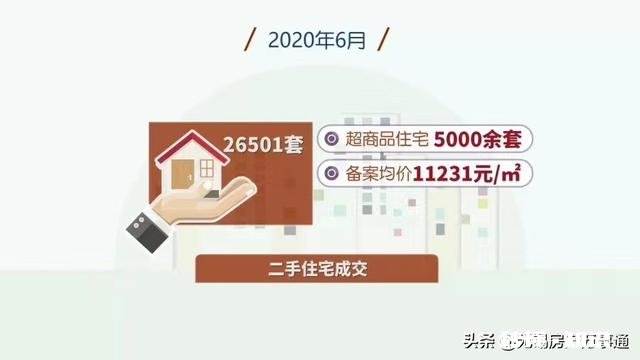 2020下半年适合买房吗不是刚需