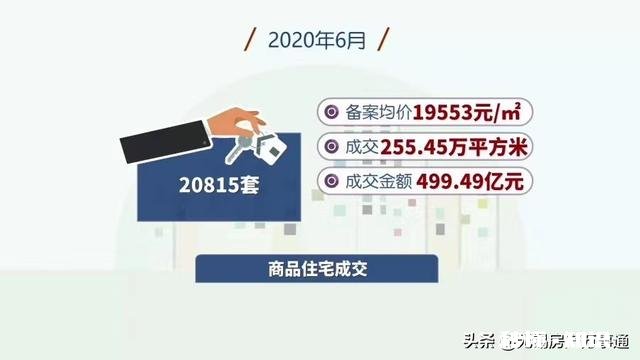 2020下半年适合买房吗不是刚需