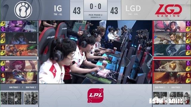LPL首个“三星死歌”诞生，Q带“自瞄挂”，网友：IG捡到宝了，小乐言实力如何