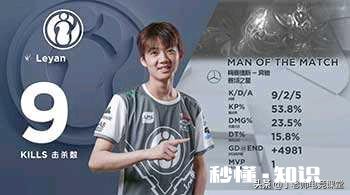 LPL首个“三星死歌”诞生，Q带“自瞄挂”，网友：IG捡到宝了，小乐言实力如何