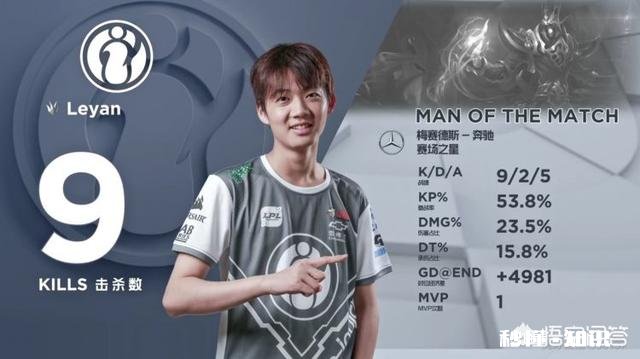 LPL首个“三星死歌”诞生，Q带“自瞄挂”，网友：IG捡到宝了，小乐言实力如何