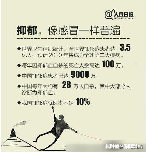 经常郁闷会不会得抑郁症怎么缓解好呢