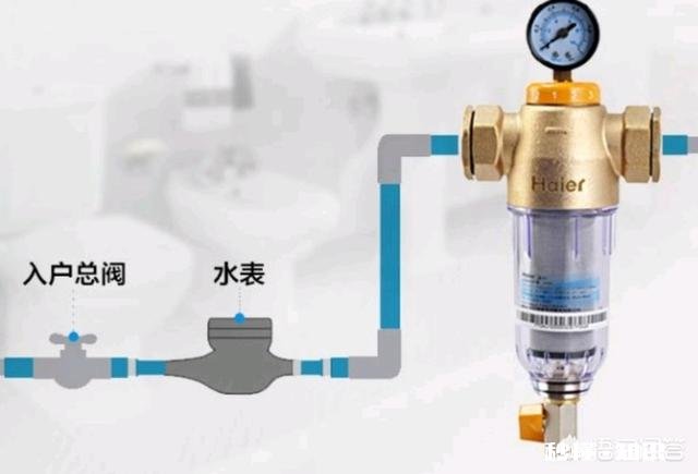 自来水管道如何清洗