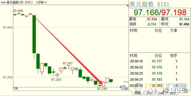 欧元在未来国际货币体系中的发展趋势怎样