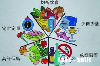 糖尿病患者能喝牛奶吗