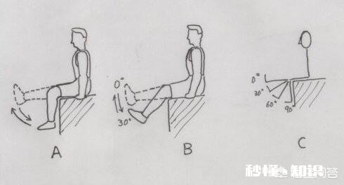 远腓骨及髌骨骨折手术后复查良好，现50天能下地训练吗怎么训练