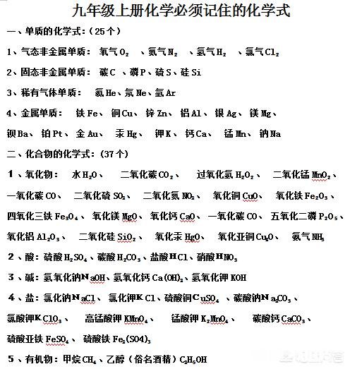 期末考试快到了，如何提高孩子的化学成绩