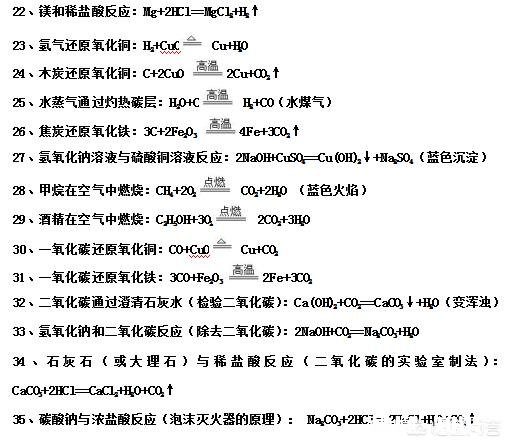 期末考试快到了，如何提高孩子的化学成绩