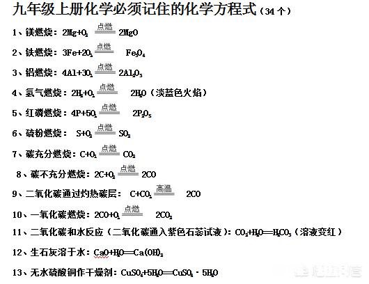 期末考试快到了，如何提高孩子的化学成绩