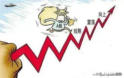 大盘猛涨,自己手里的股票不涨是怎样一种体验