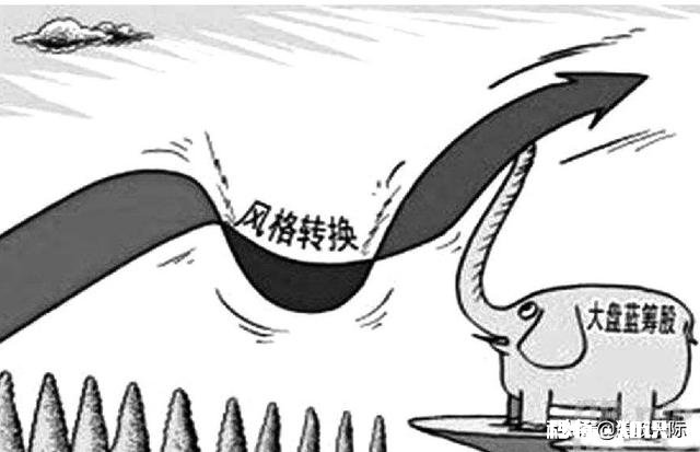 大盘猛涨,自己手里的股票不涨是怎样一种体验