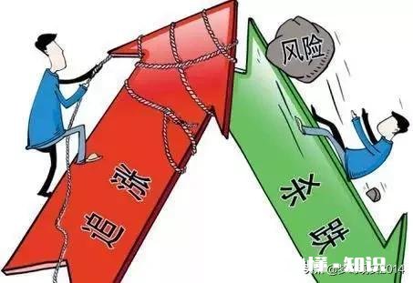 大盘猛涨,自己手里的股票不涨是怎样一种体验