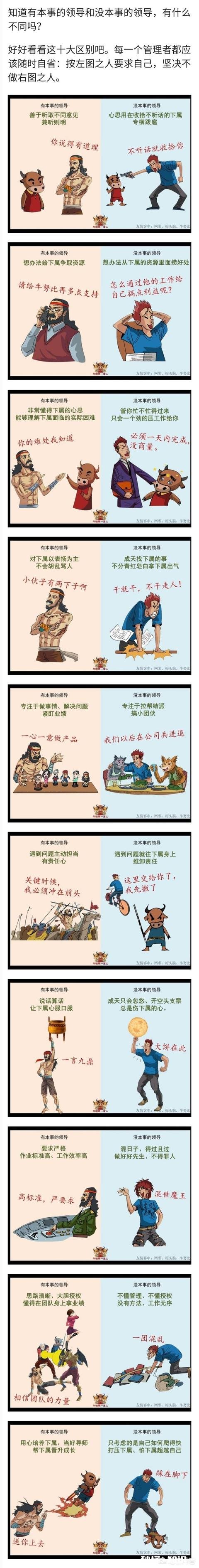 你最讨厌的领导是什么样的,为什么