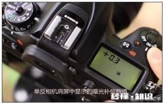 相机补偿曝光是加大光圈还是提高lSO为什么