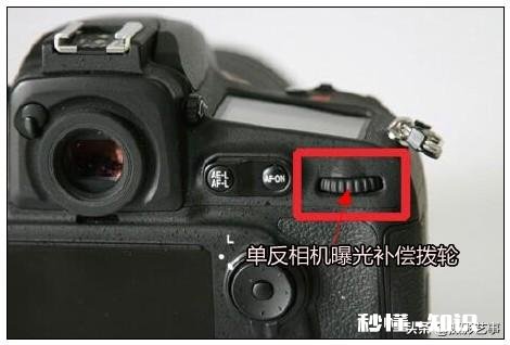 相机补偿曝光是加大光圈还是提高lSO为什么