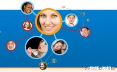 社交中，别人帮你是情分，不帮你是应该的。你认同这句话吗为什么