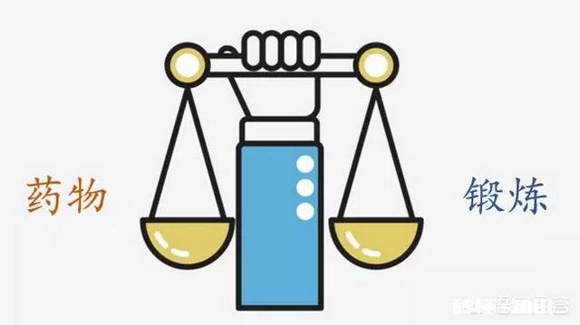 类风湿可以通过运动来减轻吗