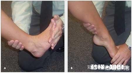 踝关节扭伤之后，如何快速恢复其运动功能