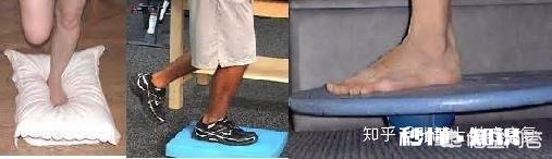 踝关节扭伤之后，如何快速恢复其运动功能