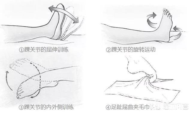 踝关节扭伤之后，如何快速恢复其运动功能