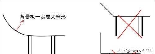 产品拍摄时如何拍纯白背景