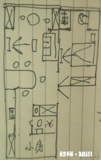 哪位大神看看这个户型如何设计