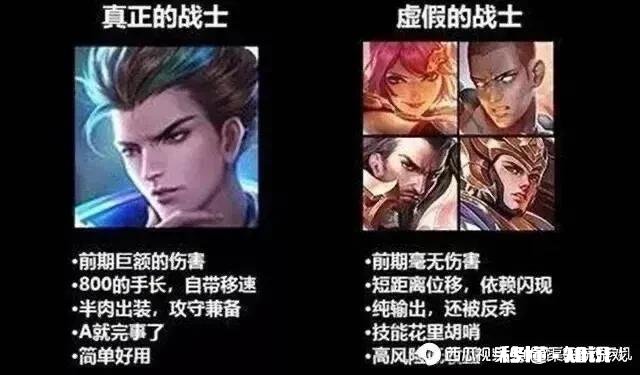 王者荣耀怎么从星耀上王者