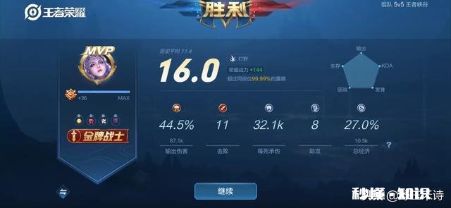 王者荣耀只会辅助，老被说混怎么办