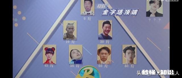 如何评价综艺《奔跑吧，第四季》第二期